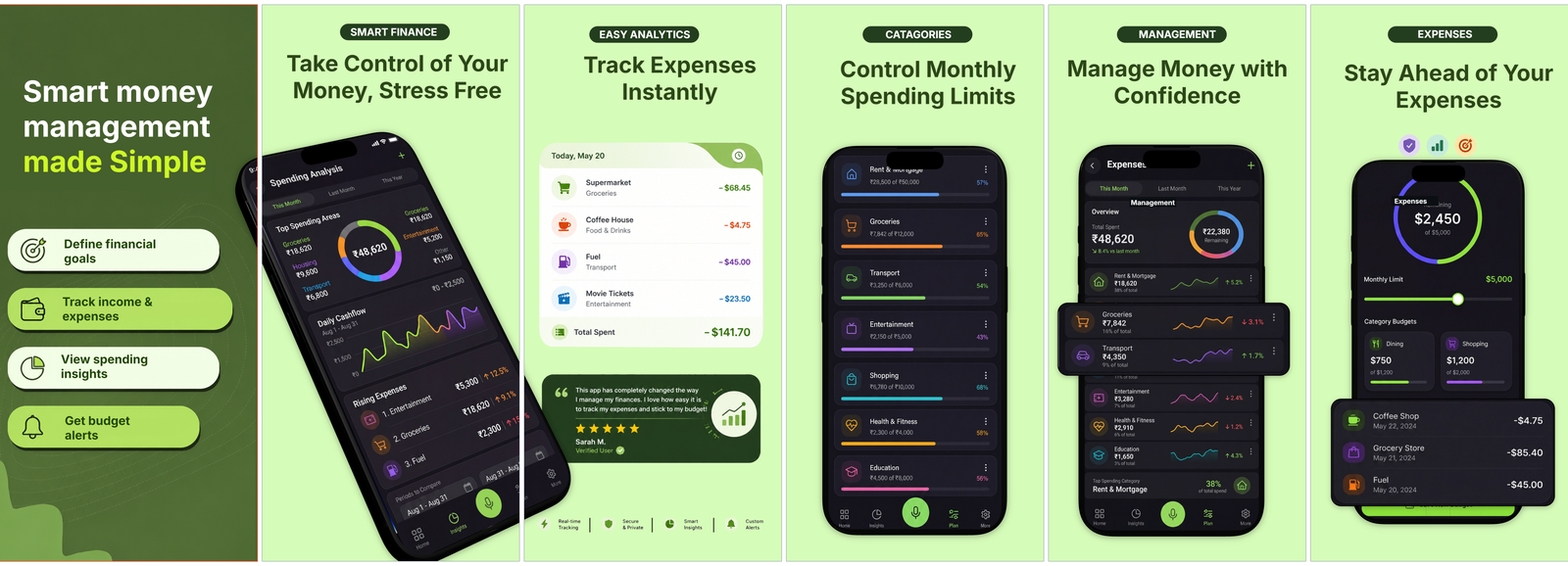 Money Tracker, full 6-panel carousel