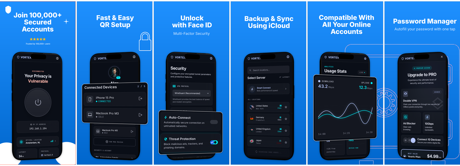 Password Manager, full 6-panel carousel